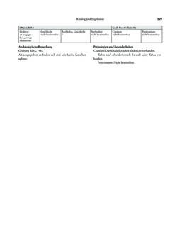 Image of the Page - 329 - in Das linearbandkeramische Gräberfeld von Kleinhadersdorf