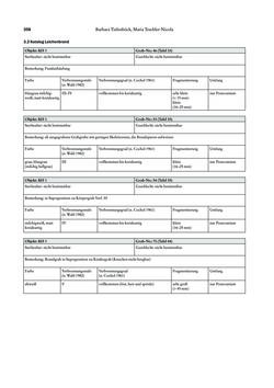 Image of the Page - 358 - in Das linearbandkeramische Gräberfeld von Kleinhadersdorf