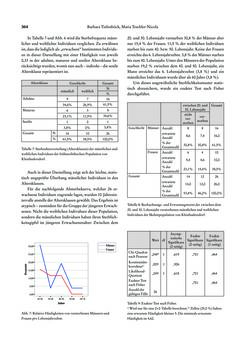 Image of the Page - 364 - in Das linearbandkeramische Gräberfeld von Kleinhadersdorf