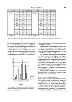 Image of the Page - 367 - in Das linearbandkeramische Gräberfeld von Kleinhadersdorf