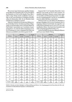 Image of the Page - 370 - in Das linearbandkeramische Gräberfeld von Kleinhadersdorf