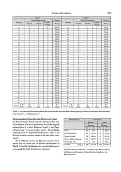 Image of the Page - 373 - in Das linearbandkeramische Gräberfeld von Kleinhadersdorf