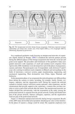 Image of the Page - (000067) - in Knowledge and Networks