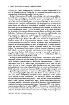 Image of the Page - (000082) - in Knowledge and Networks