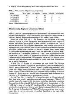 Bild der Seite - (000103) - in Knowledge and Networks