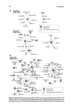 Bild der Seite - (000104) - in Knowledge and Networks