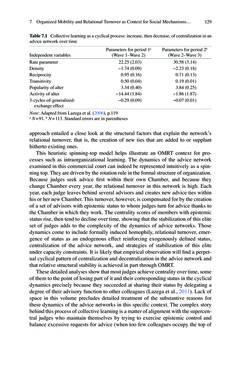 Bild der Seite - (000136) - in Knowledge and Networks