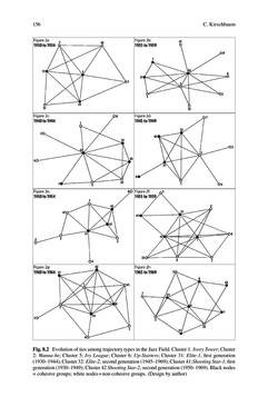 Image of the Page - (000163) - in Knowledge and Networks