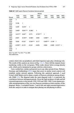 Image of the Page - (000164) - in Knowledge and Networks