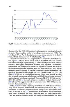 Bild der Seite - (000167) - in Knowledge and Networks