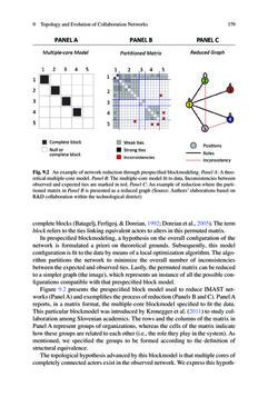 Image of the Page - (000185) - in Knowledge and Networks