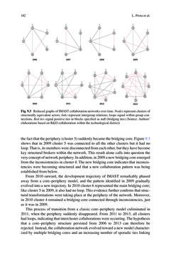 Image of the Page - (000188) - in Knowledge and Networks