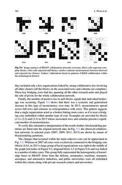 Image of the Page - (000190) - in Knowledge and Networks