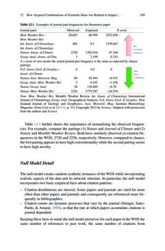 Bild der Seite - (000253) - in Knowledge and Networks