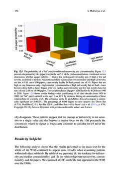 Bild der Seite - (000258) - in Knowledge and Networks