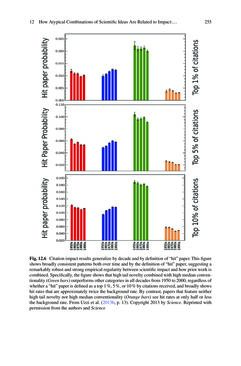 Image of the Page - (000259) - in Knowledge and Networks
