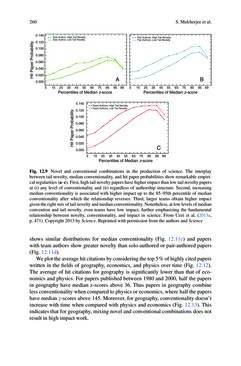 Bild der Seite - (000264) - in Knowledge and Networks