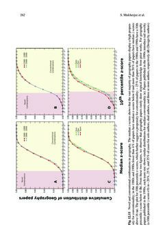 Bild der Seite - (000266) - in Knowledge and Networks