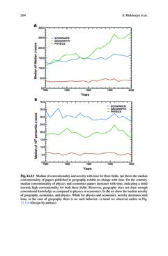 Bild der Seite - (000268) - in Knowledge and Networks