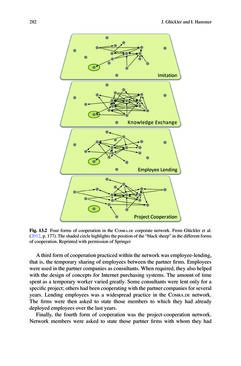 Image of the Page - (000285) - in Knowledge and Networks
