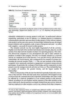 Image of the Page - (000286) - in Knowledge and Networks