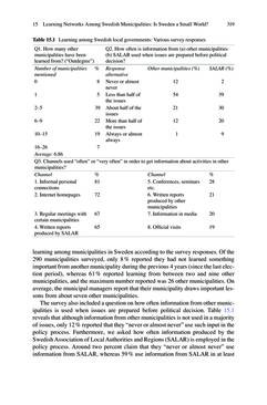 Image of the Page - (000321) - in Knowledge and Networks