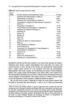 Bild der Seite - (000323) - in Knowledge and Networks