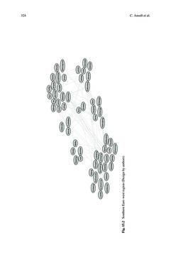 Image of the Page - (000326) - in Knowledge and Networks