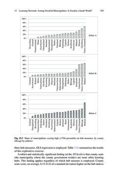Image of the Page - (000331) - in Knowledge and Networks