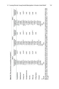Image of the Page - (000333) - in Knowledge and Networks