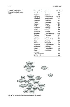 Image of the Page - (000334) - in Knowledge and Networks