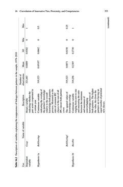 Image of the Page - (000355) - in Knowledge and Networks