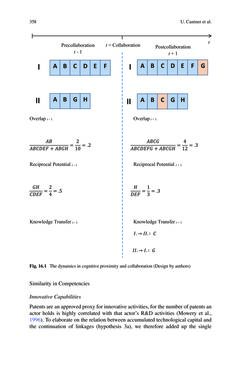 Image of the Page - (000360) - in Knowledge and Networks