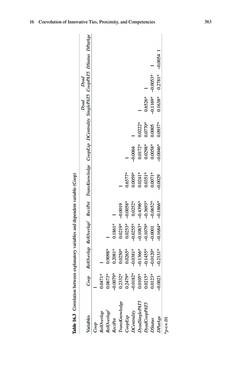 Image of the Page - (000365) - in Knowledge and Networks