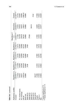 Image of the Page - (000368) - in Knowledge and Networks