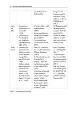 Bild der Seite - 46 - in Kommunen im Klimawandel - Best Practices als Chance zur grünen Transformation?
