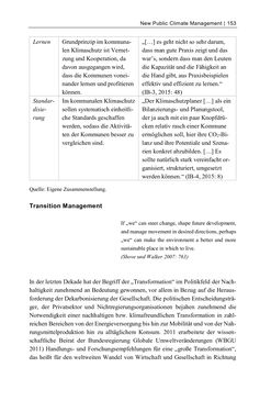 Image of the Page - 153 - in Kommunen im Klimawandel - Best Practices als Chance zur grünen Transformation?