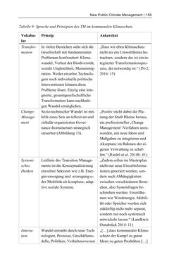 Bild der Seite - 159 - in Kommunen im Klimawandel - Best Practices als Chance zur grünen Transformation?