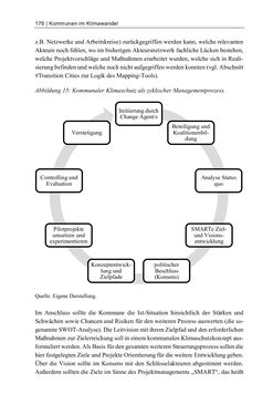 Image of the Page - 176 - in Kommunen im Klimawandel - Best Practices als Chance zur grünen Transformation?