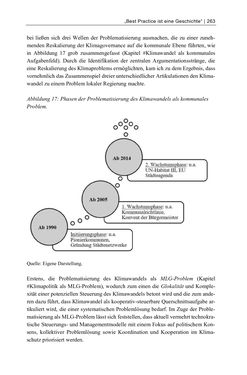 Image of the Page - 263 - in Kommunen im Klimawandel - Best Practices als Chance zur grünen Transformation?