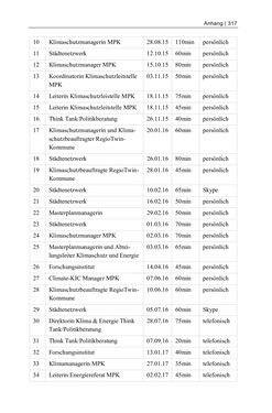 Image of the Page - 317 - in Kommunen im Klimawandel - Best Practices als Chance zur grünen Transformation?