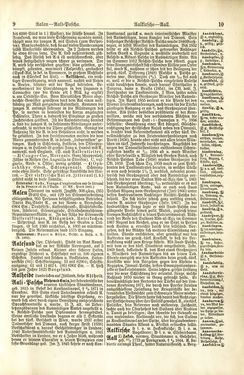 Image of the Page - 10 - in Pierers Konversations-Lexikon - A-Aufstehen, Volume 1