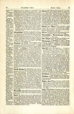 Image of the Page - 16 - in Pierers Konversations-Lexikon - A-Aufstehen, Volume 1