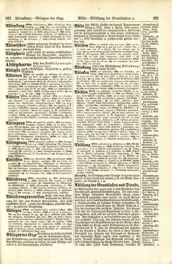 Bild der Seite - 102 - in Pierers Konversations-Lexikon - A-Aufstehen, Band 1