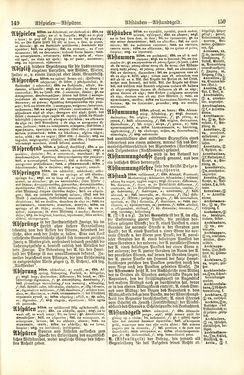 Image of the Page - 150 - in Pierers Konversations-Lexikon - A-Aufstehen, Volume 1