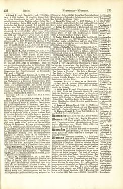 Image of the Page - 230 - in Pierers Konversations-Lexikon - A-Aufstehen, Volume 1