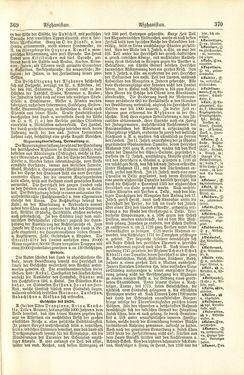 Image of the Page - 370 - in Pierers Konversations-Lexikon - A-Aufstehen, Volume 1