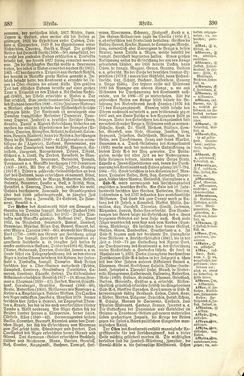 Image of the Page - 390 - in Pierers Konversations-Lexikon - A-Aufstehen, Volume 1