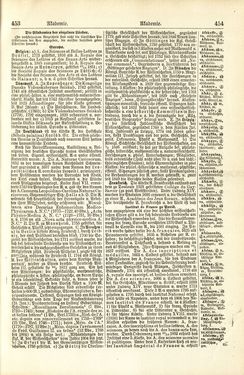 Image of the Page - 454 - in Pierers Konversations-Lexikon - A-Aufstehen, Volume 1