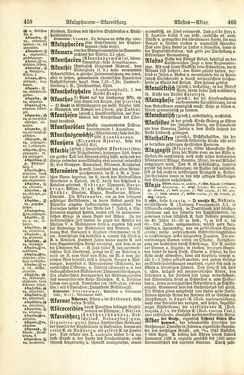 Image of the Page - 460 - in Pierers Konversations-Lexikon - A-Aufstehen, Volume 1